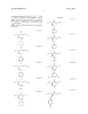 COMPOUNDS, THEIR SYNTHESES, COMPOSITIONS, AND METHODS TO TREAT CANCER diagram and image