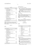 STABLE PHARMACEUTICAL COMPOSITION FOR ATHEROSCLEROSIS diagram and image