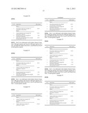 STABLE PHARMACEUTICAL COMPOSITION FOR ATHEROSCLEROSIS diagram and image