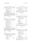 STABLE PHARMACEUTICAL COMPOSITION FOR ATHEROSCLEROSIS diagram and image