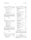 STABLE PHARMACEUTICAL COMPOSITION FOR ATHEROSCLEROSIS diagram and image