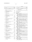 STABLE PHARMACEUTICAL COMPOSITION FOR ATHEROSCLEROSIS diagram and image