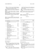 STABLE PHARMACEUTICAL COMPOSITION FOR ATHEROSCLEROSIS diagram and image