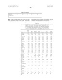 Methods For Quantifying The Complete Nutritional Value Of A Standard     Equivalent Unit Of The Nutritional Value Of One Serving Of Fruits &     Vegetables (SFV)And For Fortifying A Base Food To Contain Same For Human     Consumption diagram and image