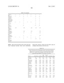 Methods For Quantifying The Complete Nutritional Value Of A Standard     Equivalent Unit Of The Nutritional Value Of One Serving Of Fruits &     Vegetables (SFV)And For Fortifying A Base Food To Contain Same For Human     Consumption diagram and image