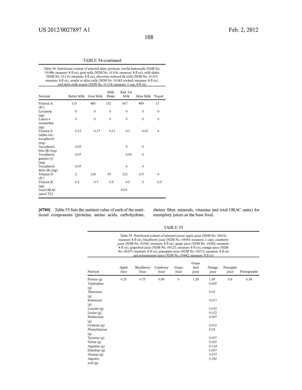 Methods For Quantifying The Complete Nutritional Value Of A Standard     Equivalent Unit Of The Nutritional Value Of One Serving Of Fruits &     Vegetables (SFV)And For Fortifying A Base Food To Contain Same For Human     Consumption - diagram, schematic, and image 109