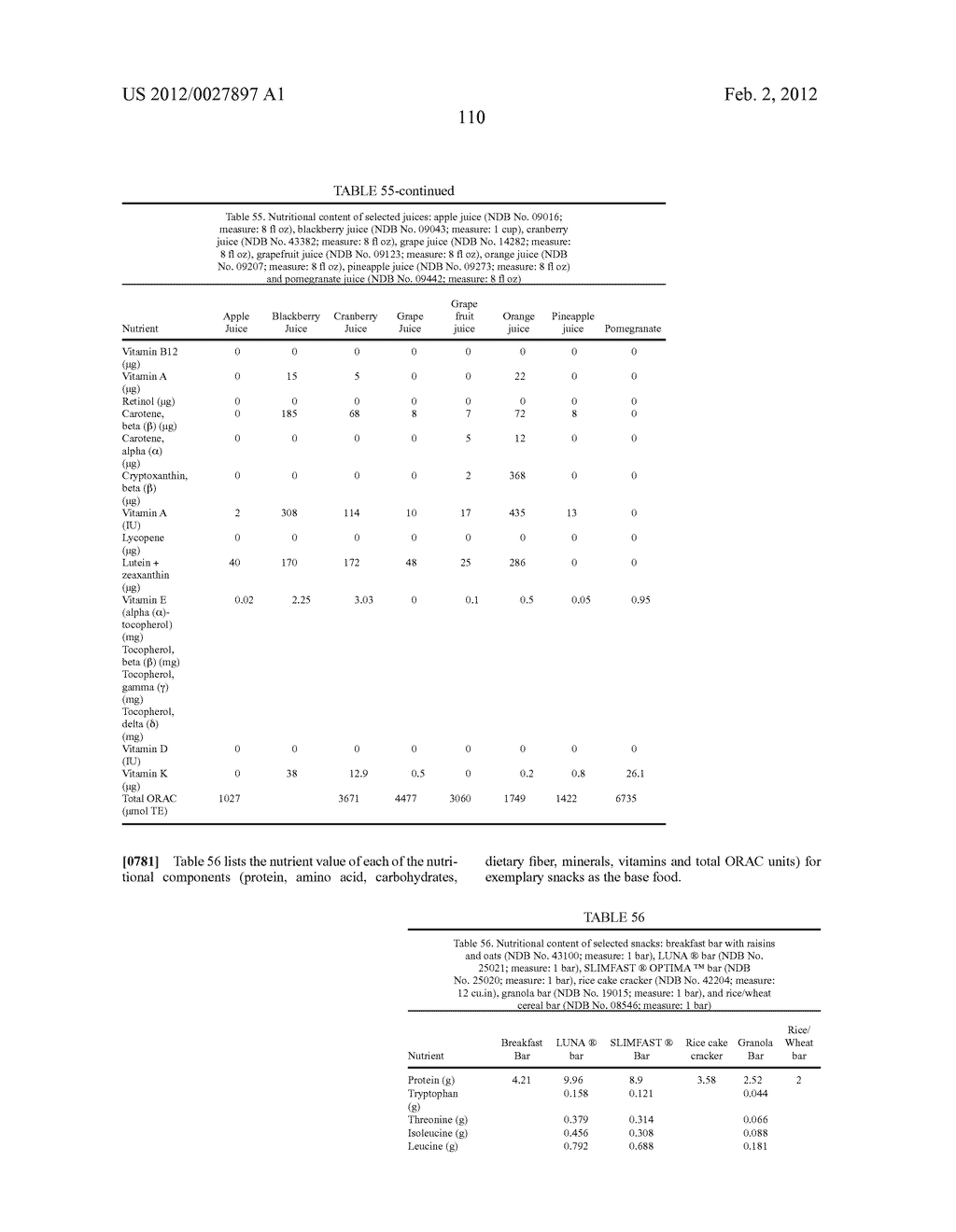 Methods For Quantifying The Complete Nutritional Value Of A Standard     Equivalent Unit Of The Nutritional Value Of One Serving Of Fruits &     Vegetables (SFV)And For Fortifying A Base Food To Contain Same For Human     Consumption - diagram, schematic, and image 111