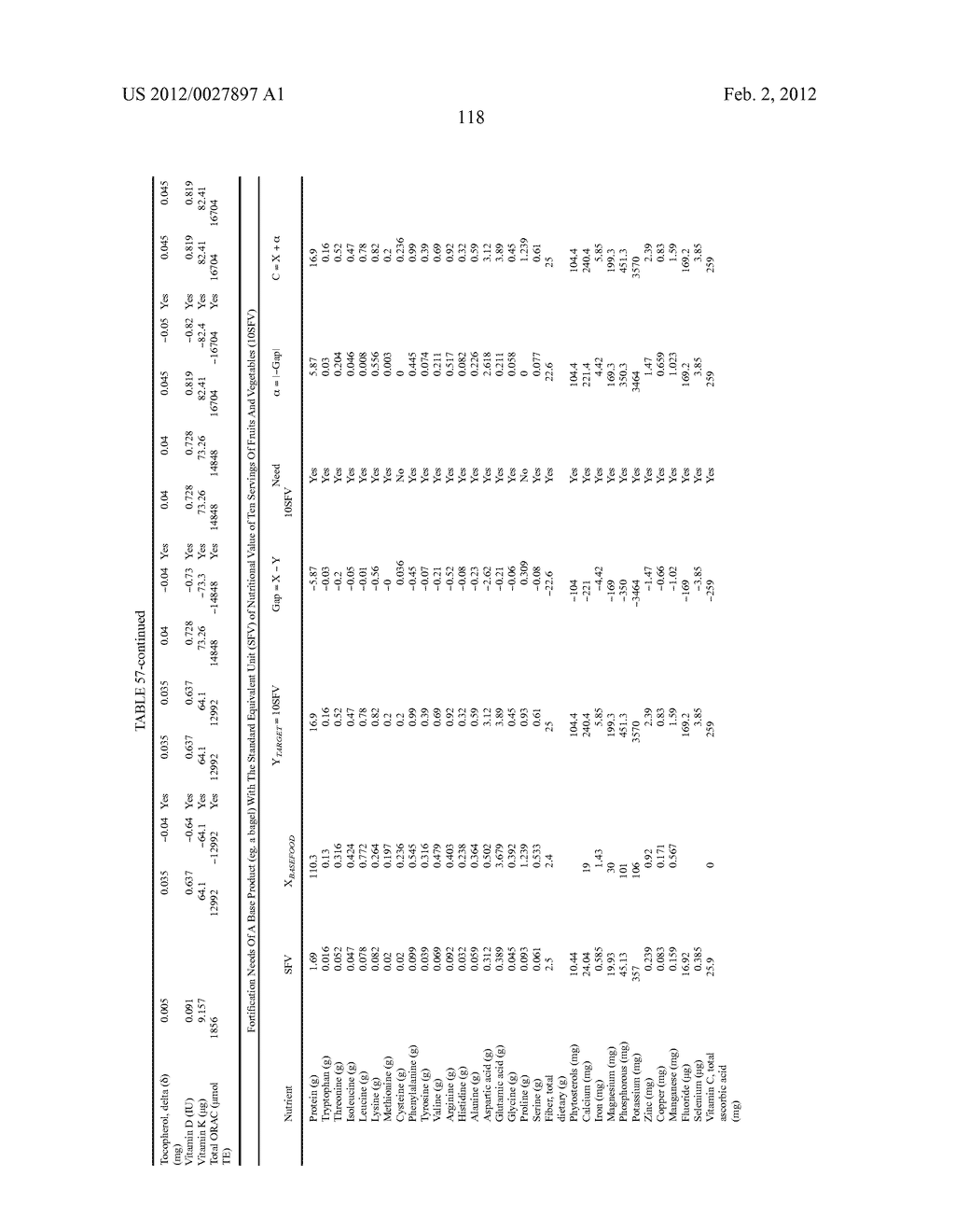 Methods For Quantifying The Complete Nutritional Value Of A Standard     Equivalent Unit Of The Nutritional Value Of One Serving Of Fruits &     Vegetables (SFV)And For Fortifying A Base Food To Contain Same For Human     Consumption - diagram, schematic, and image 119