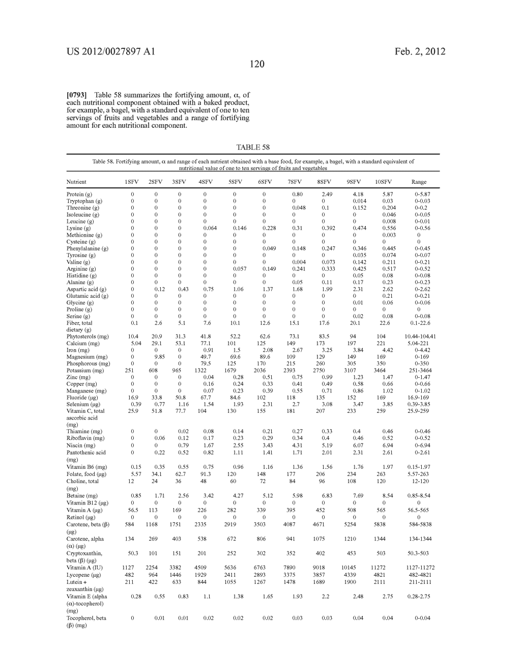 Methods For Quantifying The Complete Nutritional Value Of A Standard     Equivalent Unit Of The Nutritional Value Of One Serving Of Fruits &     Vegetables (SFV)And For Fortifying A Base Food To Contain Same For Human     Consumption - diagram, schematic, and image 121