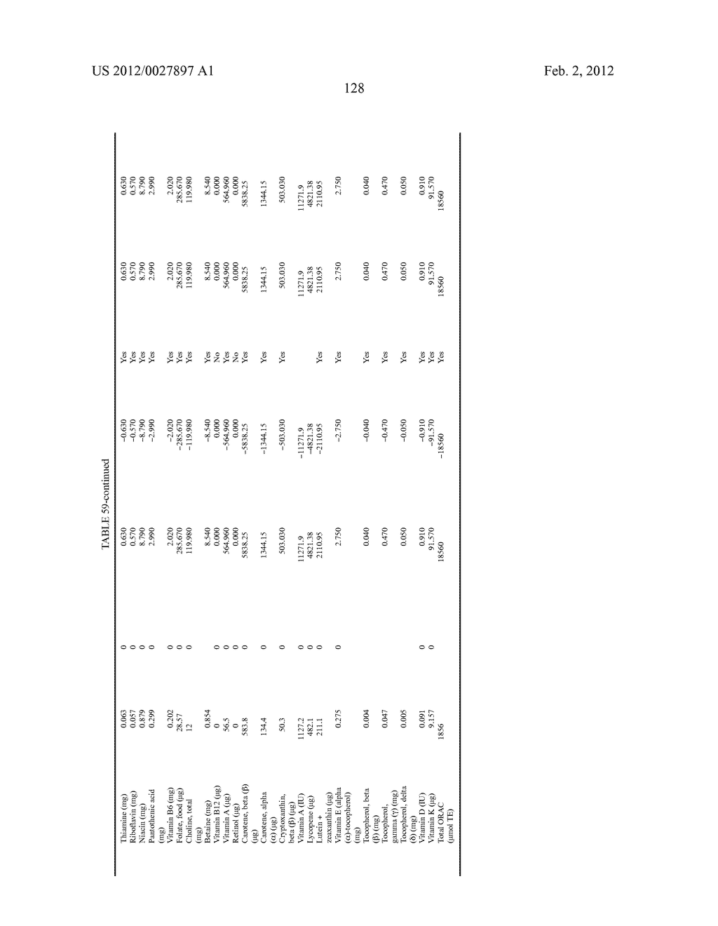 Methods For Quantifying The Complete Nutritional Value Of A Standard     Equivalent Unit Of The Nutritional Value Of One Serving Of Fruits &     Vegetables (SFV)And For Fortifying A Base Food To Contain Same For Human     Consumption - diagram, schematic, and image 129