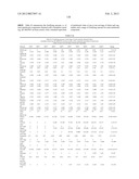 Methods For Quantifying The Complete Nutritional Value Of A Standard     Equivalent Unit Of The Nutritional Value Of One Serving Of Fruits &     Vegetables (SFV)And For Fortifying A Base Food To Contain Same For Human     Consumption diagram and image