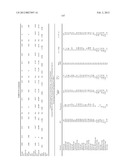 Methods For Quantifying The Complete Nutritional Value Of A Standard     Equivalent Unit Of The Nutritional Value Of One Serving Of Fruits &     Vegetables (SFV)And For Fortifying A Base Food To Contain Same For Human     Consumption diagram and image