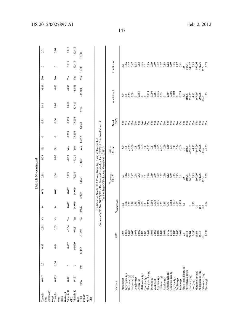 Methods For Quantifying The Complete Nutritional Value Of A Standard     Equivalent Unit Of The Nutritional Value Of One Serving Of Fruits &     Vegetables (SFV)And For Fortifying A Base Food To Contain Same For Human     Consumption - diagram, schematic, and image 148