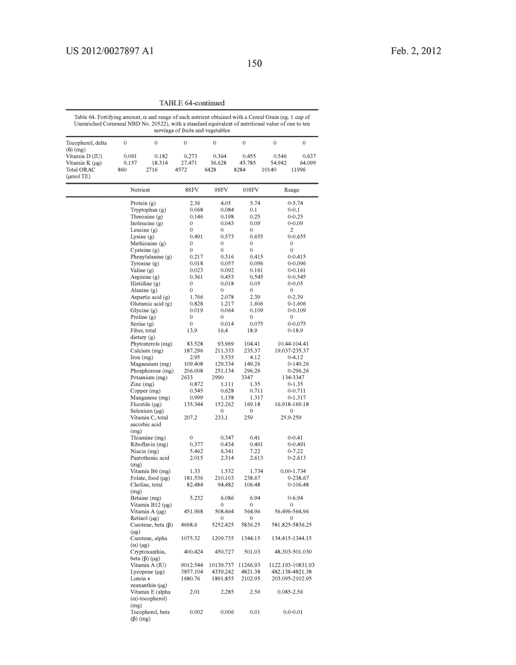 Methods For Quantifying The Complete Nutritional Value Of A Standard     Equivalent Unit Of The Nutritional Value Of One Serving Of Fruits &     Vegetables (SFV)And For Fortifying A Base Food To Contain Same For Human     Consumption - diagram, schematic, and image 151