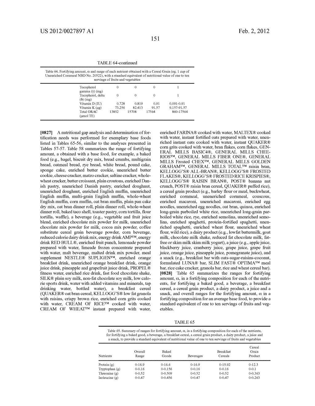 Methods For Quantifying The Complete Nutritional Value Of A Standard     Equivalent Unit Of The Nutritional Value Of One Serving Of Fruits &     Vegetables (SFV)And For Fortifying A Base Food To Contain Same For Human     Consumption - diagram, schematic, and image 152