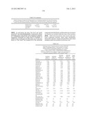 Methods For Quantifying The Complete Nutritional Value Of A Standard     Equivalent Unit Of The Nutritional Value Of One Serving Of Fruits &     Vegetables (SFV)And For Fortifying A Base Food To Contain Same For Human     Consumption diagram and image