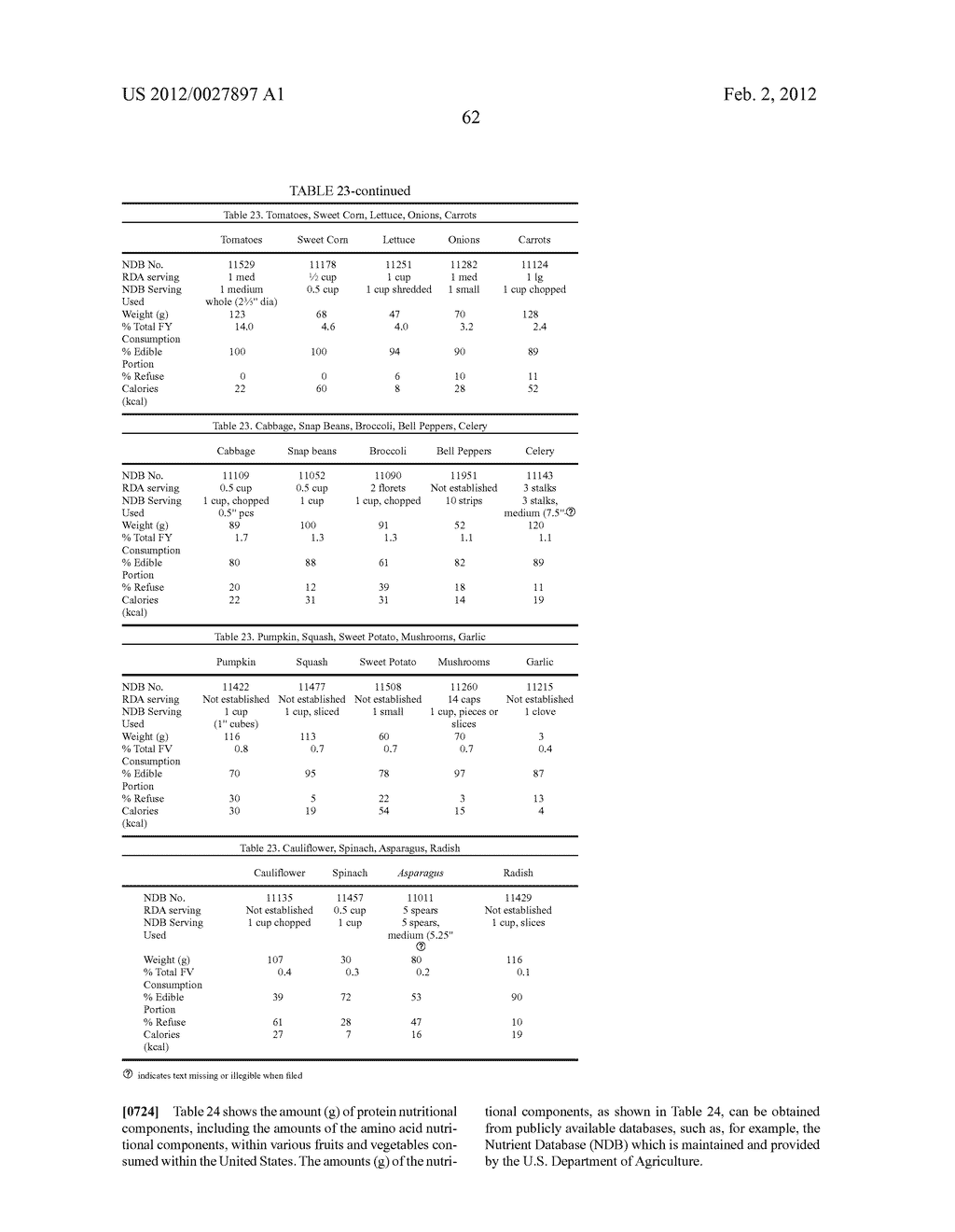 Methods For Quantifying The Complete Nutritional Value Of A Standard     Equivalent Unit Of The Nutritional Value Of One Serving Of Fruits &     Vegetables (SFV)And For Fortifying A Base Food To Contain Same For Human     Consumption - diagram, schematic, and image 63