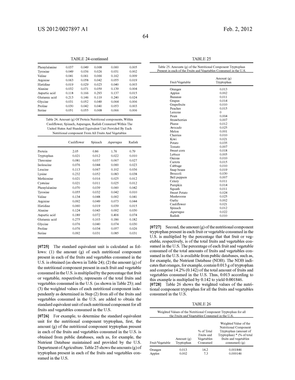 Methods For Quantifying The Complete Nutritional Value Of A Standard     Equivalent Unit Of The Nutritional Value Of One Serving Of Fruits &     Vegetables (SFV)And For Fortifying A Base Food To Contain Same For Human     Consumption - diagram, schematic, and image 65