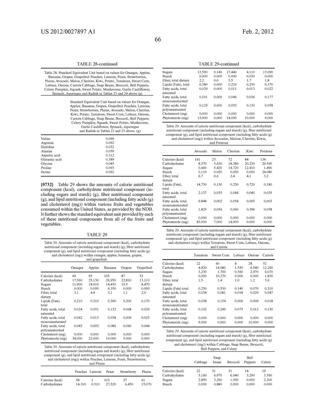 Methods For Quantifying The Complete Nutritional Value Of A Standard     Equivalent Unit Of The Nutritional Value Of One Serving Of Fruits &     Vegetables (SFV)And For Fortifying A Base Food To Contain Same For Human     Consumption - diagram, schematic, and image 67