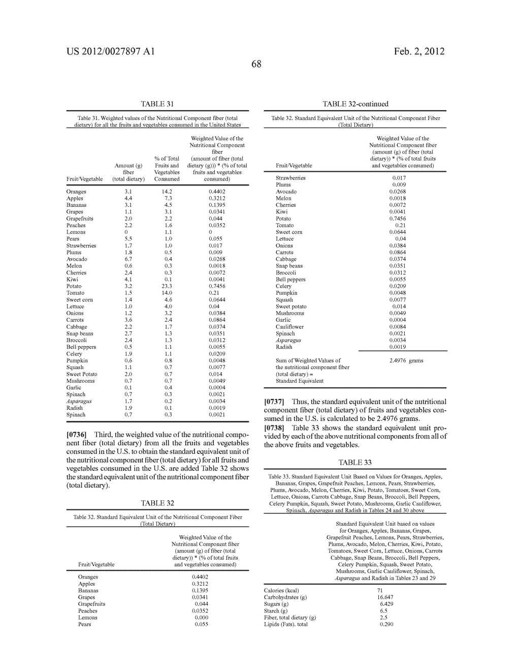 Methods For Quantifying The Complete Nutritional Value Of A Standard     Equivalent Unit Of The Nutritional Value Of One Serving Of Fruits &     Vegetables (SFV)And For Fortifying A Base Food To Contain Same For Human     Consumption - diagram, schematic, and image 69