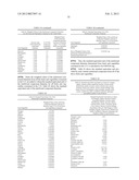 Methods For Quantifying The Complete Nutritional Value Of A Standard     Equivalent Unit Of The Nutritional Value Of One Serving Of Fruits &     Vegetables (SFV)And For Fortifying A Base Food To Contain Same For Human     Consumption diagram and image