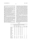 Methods For Quantifying The Complete Nutritional Value Of A Standard     Equivalent Unit Of The Nutritional Value Of One Serving Of Fruits &     Vegetables (SFV)And For Fortifying A Base Food To Contain Same For Human     Consumption diagram and image