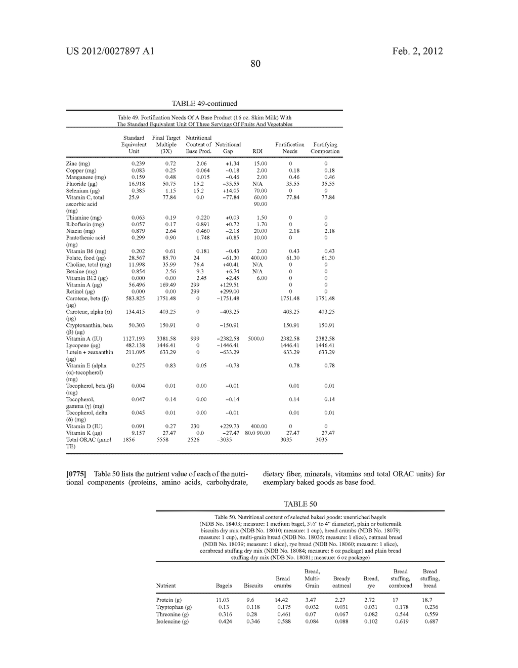 Methods For Quantifying The Complete Nutritional Value Of A Standard     Equivalent Unit Of The Nutritional Value Of One Serving Of Fruits &     Vegetables (SFV)And For Fortifying A Base Food To Contain Same For Human     Consumption - diagram, schematic, and image 81