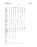 Methods For Quantifying The Complete Nutritional Value Of A Standard     Equivalent Unit Of The Nutritional Value Of One Serving Of Fruits &     Vegetables (SFV)And For Fortifying A Base Food To Contain Same For Human     Consumption diagram and image