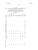 Methods For Quantifying The Complete Nutritional Value Of A Standard     Equivalent Unit Of The Nutritional Value Of One Serving Of Fruits &     Vegetables (SFV)And For Fortifying A Base Food To Contain Same For Human     Consumption diagram and image