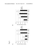 METHOD AND APPARATUS FOR CONTROLLING MICROORGANISMS IN FOOD MATERIALS BY     VACUUM AND RESONANT ULTRASONICATION diagram and image