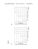 METHOD AND APPARATUS FOR CONTROLLING MICROORGANISMS IN FOOD MATERIALS BY     VACUUM AND RESONANT ULTRASONICATION diagram and image