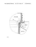 Process for Drawing, Injection and Blowing Ultra-Light Weight Bottles (     Swerve Neck) diagram and image