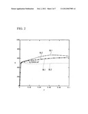 ANISOTROPIC REINFORCING METAL PLATE diagram and image