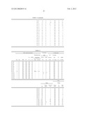 METHOD OF PRODUCING POLYESTER SHEET, POLYESTER FILM AND METHOD OF     PRODUCING POLYESTER FILM diagram and image