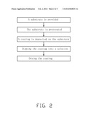 COATED ARTICLE AND METHOD FOR MANUFACTURING SAME diagram and image