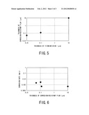 CORROSION-RESISTANT MEMBER AND METHOD OF MANUFACTURING THE SAME diagram and image