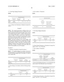 PRODUCTION OF ELASTOMERIC FILMS diagram and image