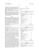 PRODUCTION OF ELASTOMERIC FILMS diagram and image