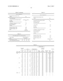 PRODUCTION OF ELASTOMERIC FILMS diagram and image