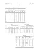 PRODUCTION OF ELASTOMERIC FILMS diagram and image