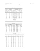 PRODUCTION OF ELASTOMERIC FILMS diagram and image