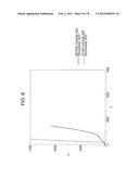 METHOD FOR MANUFACTURING SOLID ELECTROLYTE BATTERY AND SOLID ELECTROLYTE     BATTERY diagram and image