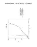 METHOD FOR MANUFACTURING SOLID ELECTROLYTE BATTERY AND SOLID ELECTROLYTE     BATTERY diagram and image
