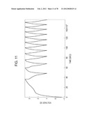 METHOD FOR MANUFACTURING SOLID ELECTROLYTE BATTERY AND SOLID ELECTROLYTE     BATTERY diagram and image