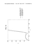 METHOD FOR MANUFACTURING SOLID ELECTROLYTE BATTERY AND SOLID ELECTROLYTE     BATTERY diagram and image