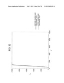 METHOD FOR MANUFACTURING SOLID ELECTROLYTE BATTERY AND SOLID ELECTROLYTE     BATTERY diagram and image