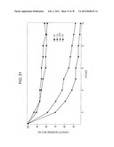 METHOD FOR MANUFACTURING SOLID ELECTROLYTE BATTERY AND SOLID ELECTROLYTE     BATTERY diagram and image