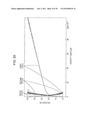 METHOD FOR MANUFACTURING SOLID ELECTROLYTE BATTERY AND SOLID ELECTROLYTE     BATTERY diagram and image