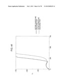 METHOD FOR MANUFACTURING SOLID ELECTROLYTE BATTERY AND SOLID ELECTROLYTE     BATTERY diagram and image