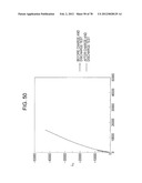 METHOD FOR MANUFACTURING SOLID ELECTROLYTE BATTERY AND SOLID ELECTROLYTE     BATTERY diagram and image